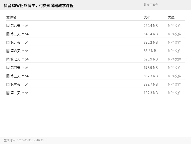 抖音80W粉丝博主付费AI漫剧教学课程资源详情