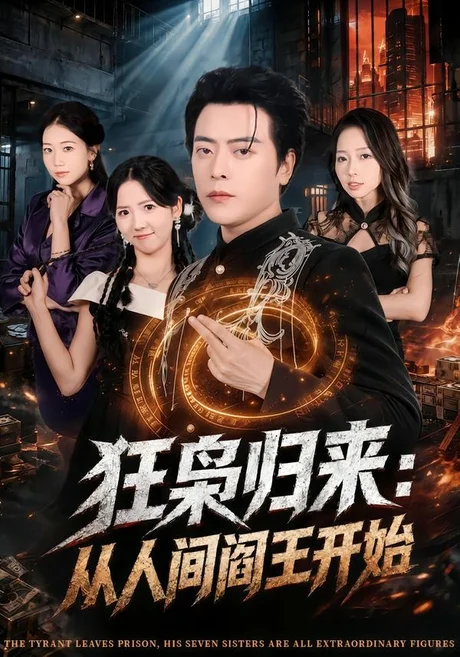 狂枭归来:从人间阎王开始(72集)岳玉航&李海蒂 (2026) 狂枭归来:从人间阎王开始(72集)岳玉航&李海蒂 (2026)