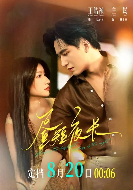 昼短夜长(64集)王皓祯&兰岚(1080P) (2026) 昼短夜长(64集)王皓祯&兰岚(1080P) (2026)